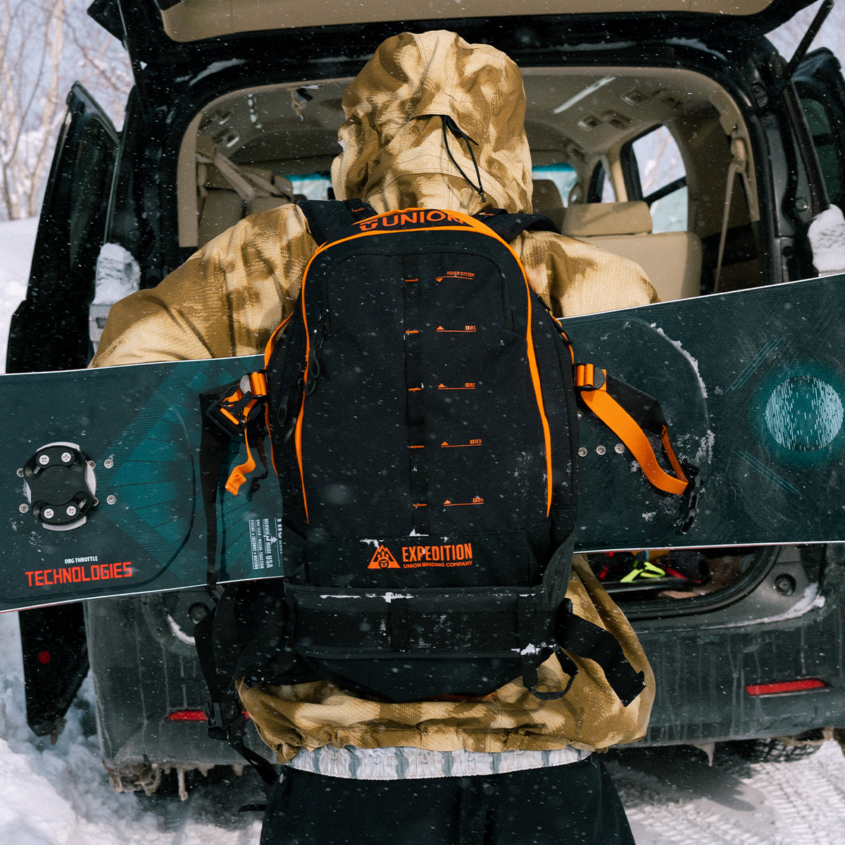 union bindings