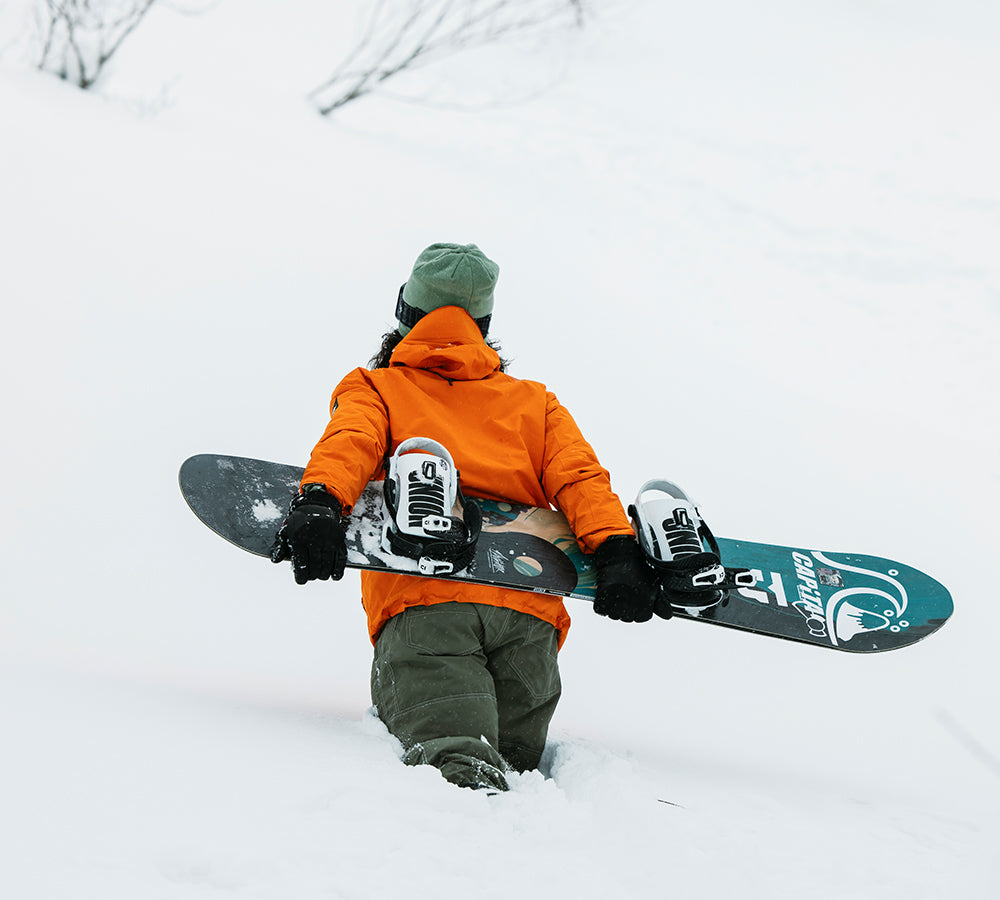 union bindings